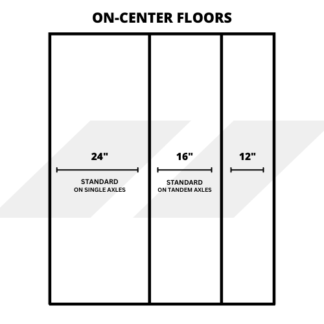 On Center Floor